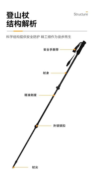 三峰出 碳纖維 / 航空級鋁合金 伸縮登山杖 輕量化2