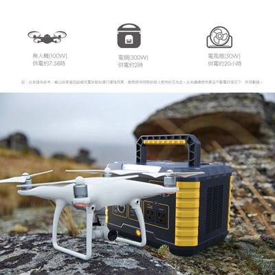 Shell 殼牌 可攜式1000W儲能移動電源5