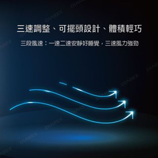 領航家 搖擺循環扇 風扇 電扇 遙控款 三段風速7