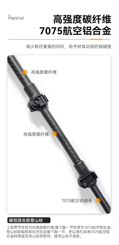 三峰出 碳纖維 / 航空級鋁合金 伸縮登山杖 輕量化7