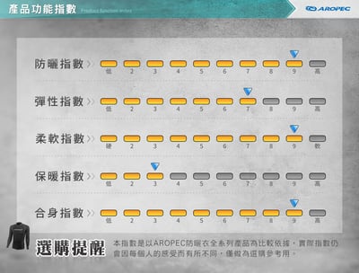 Aropec 男款長袖防曬水母衣 灰色6