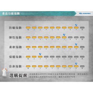 Aropec 女款短袖防曬水母衣3