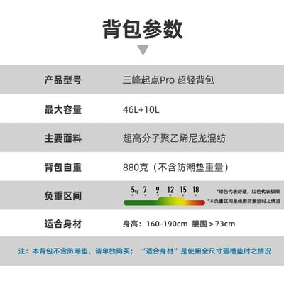 三峰出 3F 起點Pro輕量登山包 46+10L 高級灰11