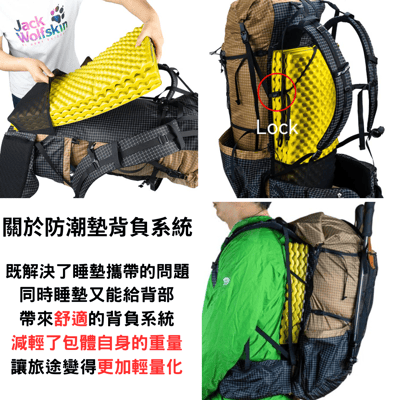 三峰出 3F 起點Pro輕量登山包 46+10L 狼棕色4