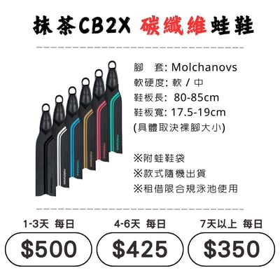 ☆租借-蛙鞋☆ 抹茶 CB2X 碳纖維 蛙鞋1