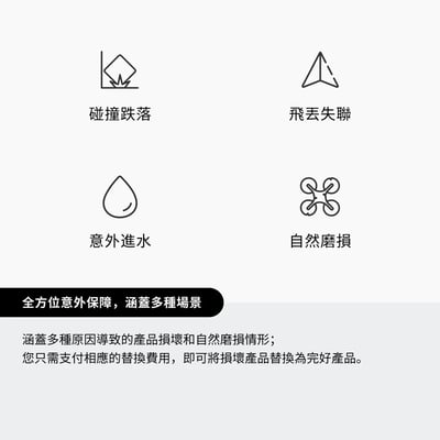 DJI Neo 2 空拍機13