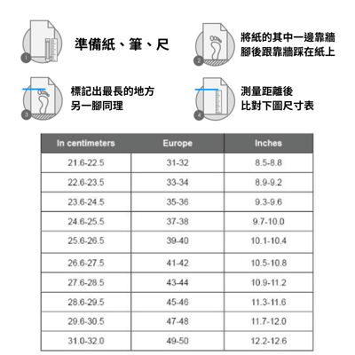 Leaderfins FORZA 鞋套4