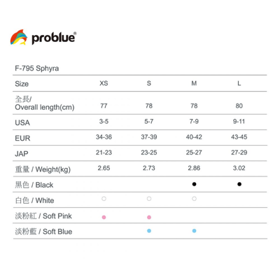 Problue 橡膠長蛙6