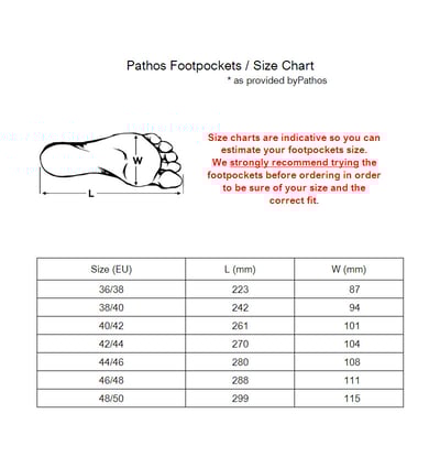 Pathos 自由潛水鞋套3