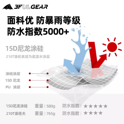 三峰出 3F 征途2 15D 輕量雙人帳篷5