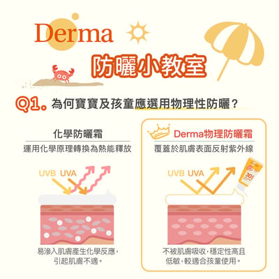 Derma寶寶純物理防曬霜150ml(效期2027/06/30)5