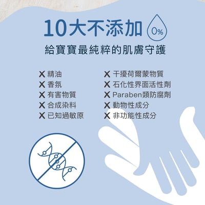 【Derma丹麥德瑪】兒童2合1洗髮沐浴露500ml12