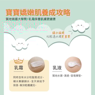 預購4月底-Derma寶寶護膚霜250ml4