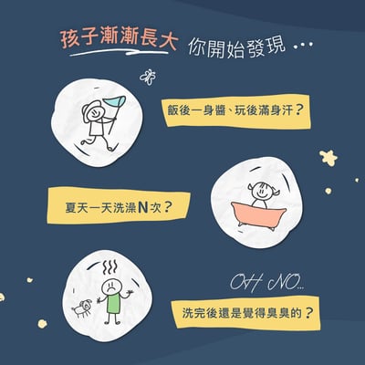 【Derma丹麥德瑪】兒童2合1洗髮沐浴露500ml3