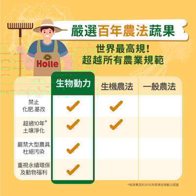 【Holle禾樂純境】生物動力果泥-元氣水果系列(多款可選)3