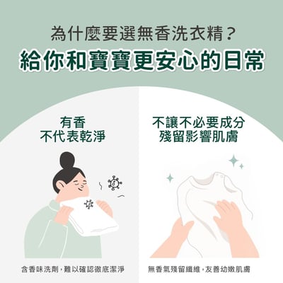 (預購9月中出貨)無香低敏酵素洗衣精2入組4