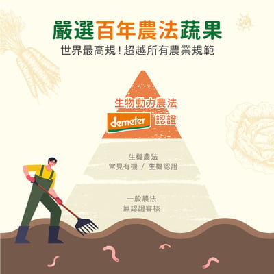 短效-Holle生物動力果泥(多款可選)8
