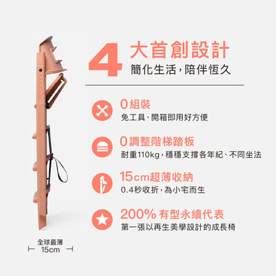 KAOS 永續新星折疊餐椅基本組-大地米/礦岩綠/日暮橘6