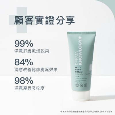 【Derma丹麥德瑪】MD11 B3全效舒緩滋潤霜 200ml7