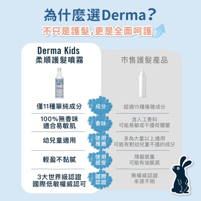 【Derma丹麥德瑪】兒童柔順護髮噴霧200ml7