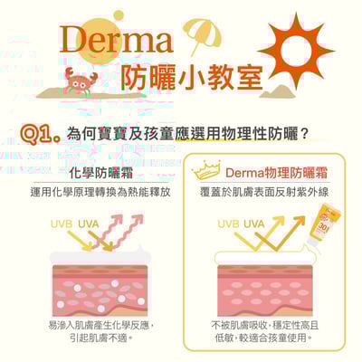 【Derma丹麥德瑪】寶寶有機防水純物理防曬霜 150ml4