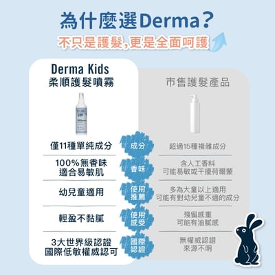 Derma兒童護髮噴霧200ml7