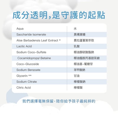 Derma兒童私密淨膚慕斯150ml7