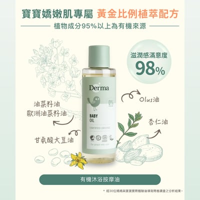 【Derma丹麥德瑪】寶寶有機沐浴按摩油 150ml6