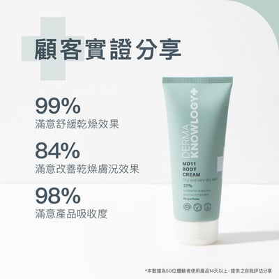 Derma MD11 B3全效舒緩滋潤霜200ml8
