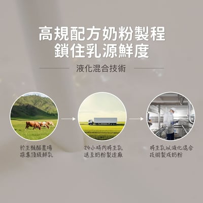 Holle生機A2牛3號買10贈2(效期至2027/04)8