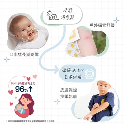 【Derma丹麥德瑪】寶寶有機舒敏萬用膏100ml4