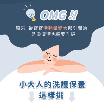 【Derma丹麥德瑪】兒童2合1洗髮沐浴露500ml4