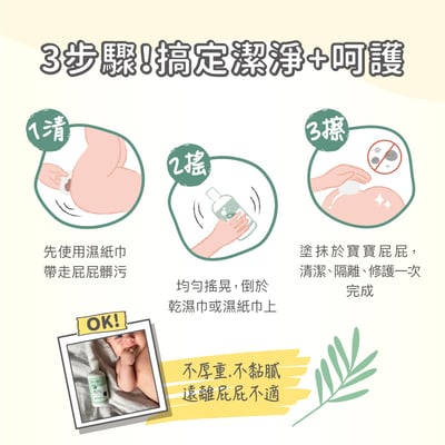 Derma 寶寶乾洗屁屁乳250ml6