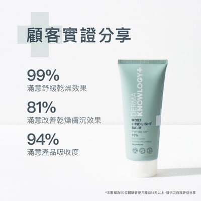 Derma MD02 高效鎖水修護膏200ml9