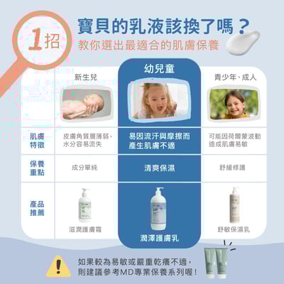 Derma兒童護膚乳500ml4
