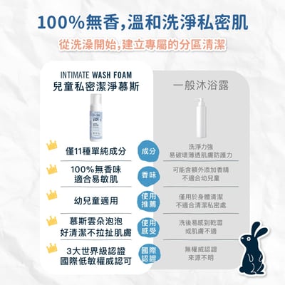 Derma兒童私密淨膚慕斯150ml4