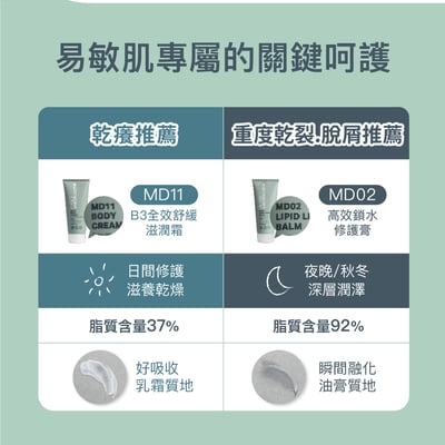 【Derma丹麥德瑪】MD11 B3全效舒緩滋潤霜 200ml13