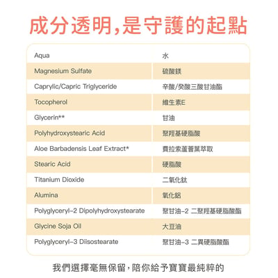 Derma寶寶純物理防曬霜150ml(效期2027/06/30)14