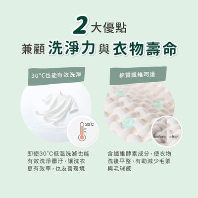 (預購9月上旬出貨)無香低敏酵素洗衣精945ml11