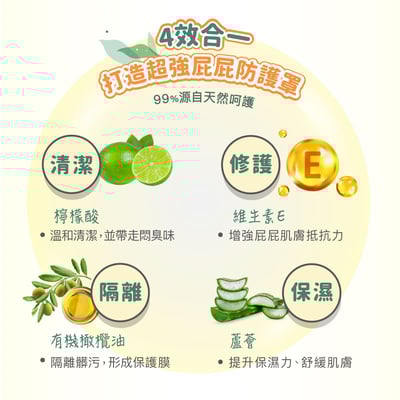 Derma 寶寶乾洗屁屁乳250ml7