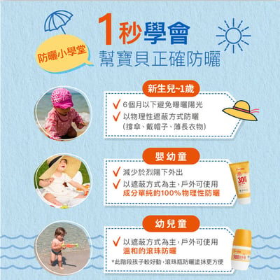 Derma兒童滾珠防水防曬乳8