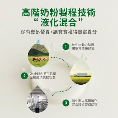 Holle生物動力牛3號-5入組(效期至(效期至2027/04/02))-贈果泥或Derma超值好禮11