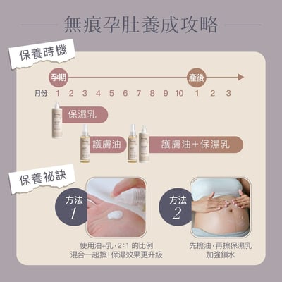DermaEco蘆薈撫紋保濕乳400ml6