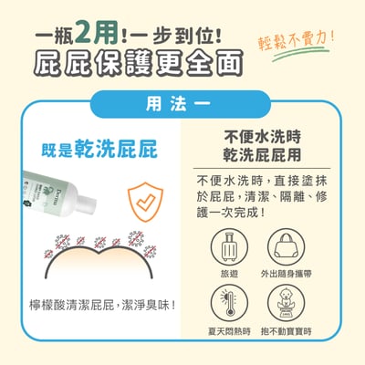 【Derma丹麥德瑪】寶寶乾洗屁屁防護乳250ml4