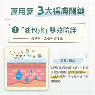 【Derma丹麥德瑪】寶寶有機舒敏萬用膏100ml6