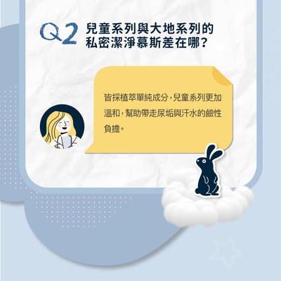 Derma兒童私密淨膚慕斯150ml14