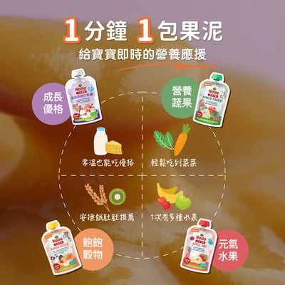 短效-Holle生物動力果泥(多款可選)5