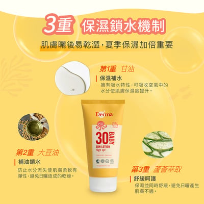 Derma寶寶純物理防曬霜150ml(效期2027/06/30)4