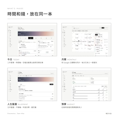Gracewohoo Dawn Atlas · 曦望地圖｜2027 人生手帳（電子版）｜預購（12/10正式開放編輯）6