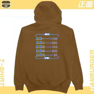 熱愛工作2022(帽T)Hamburger T-shirt shop9